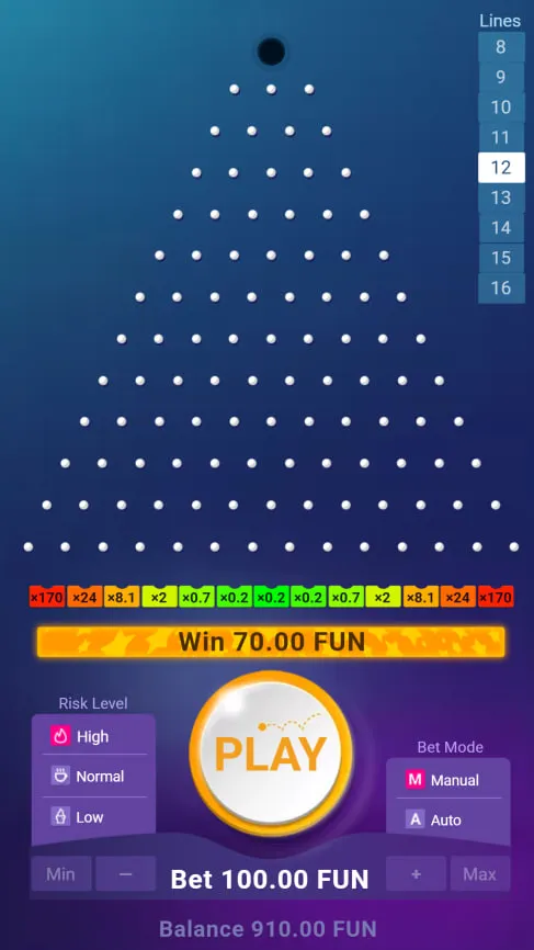 Testowaliśmy Plinko na 4 telefonach z Androidem — ranking